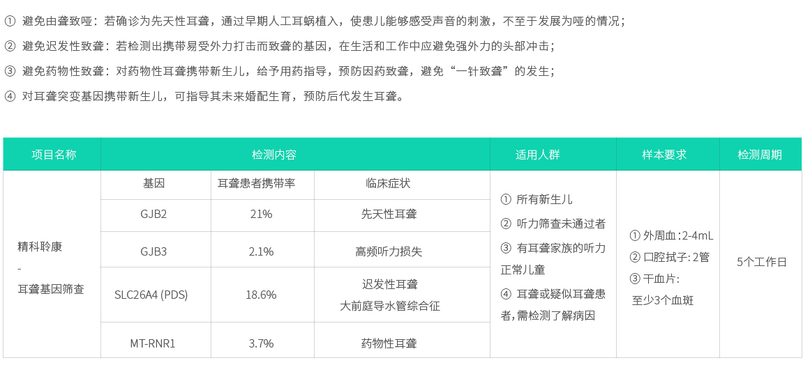 精科聆康-耳聋基因筛查02.jpg